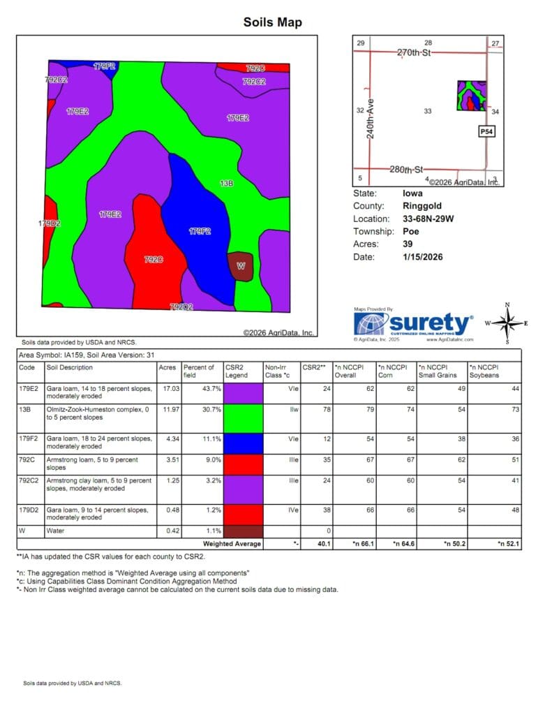Tract 1 Soils
