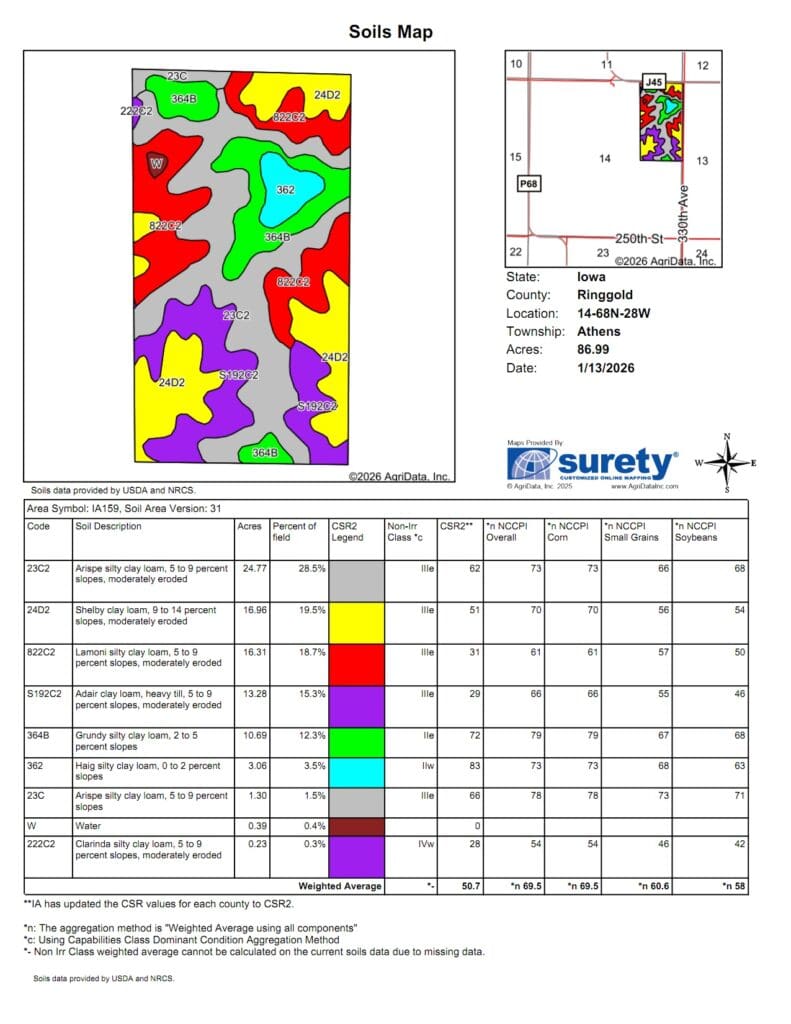 Tract 10 Soils