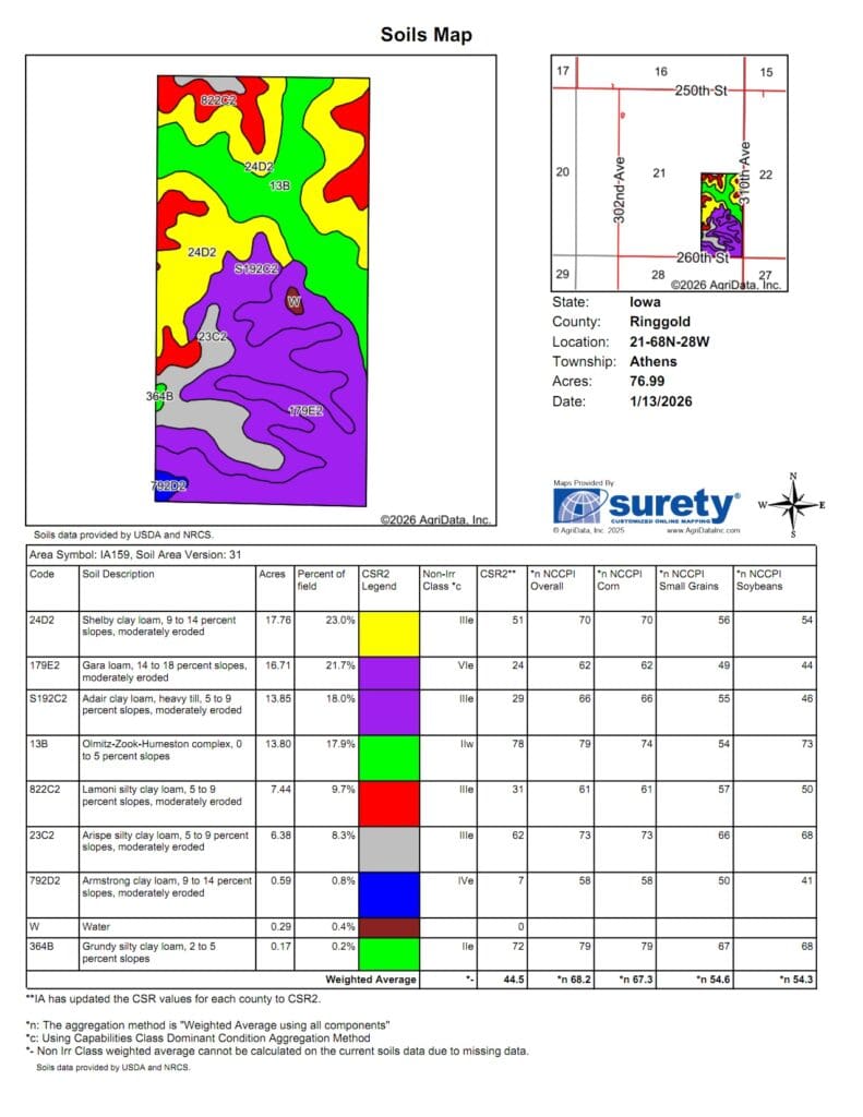 Tract 12 Soils