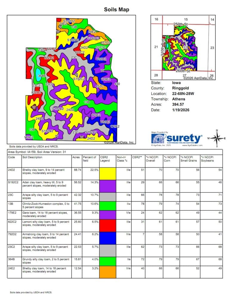 Tract 13 Soils