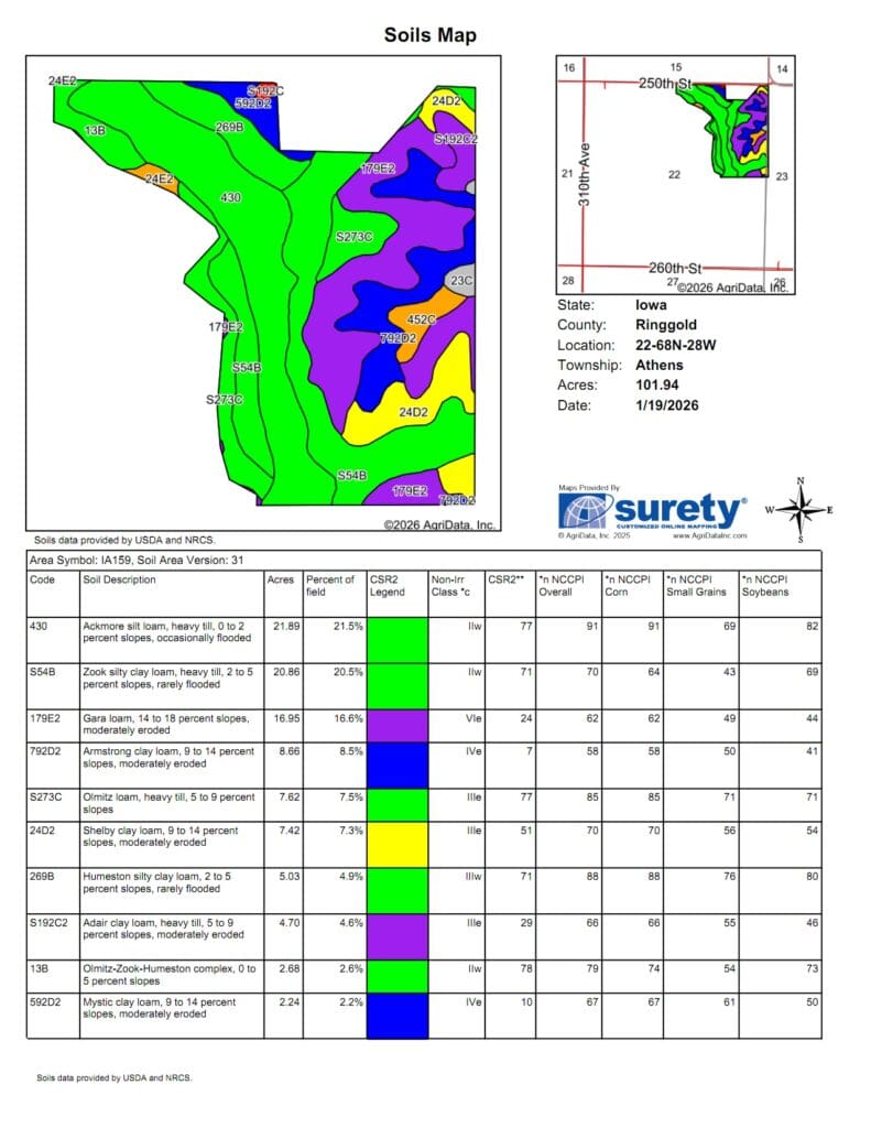 Tract 14 Soils