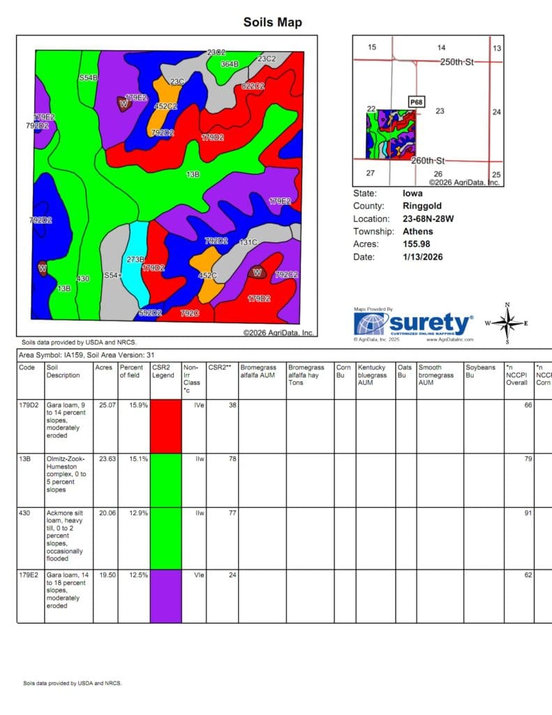 Tract 15 Soils