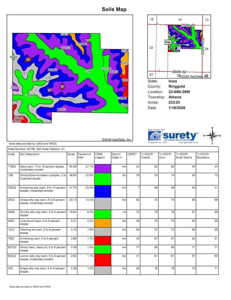 Tract 16 Soils