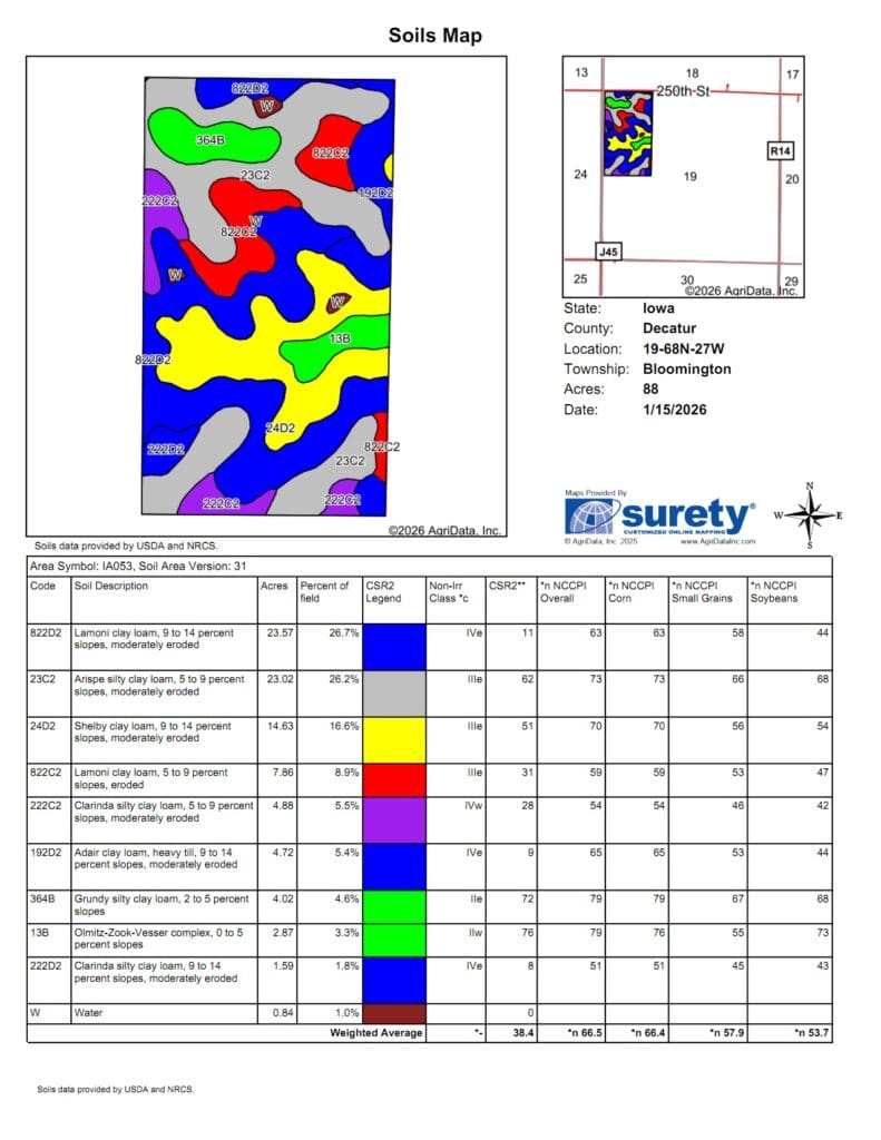 Tract 17 Soils