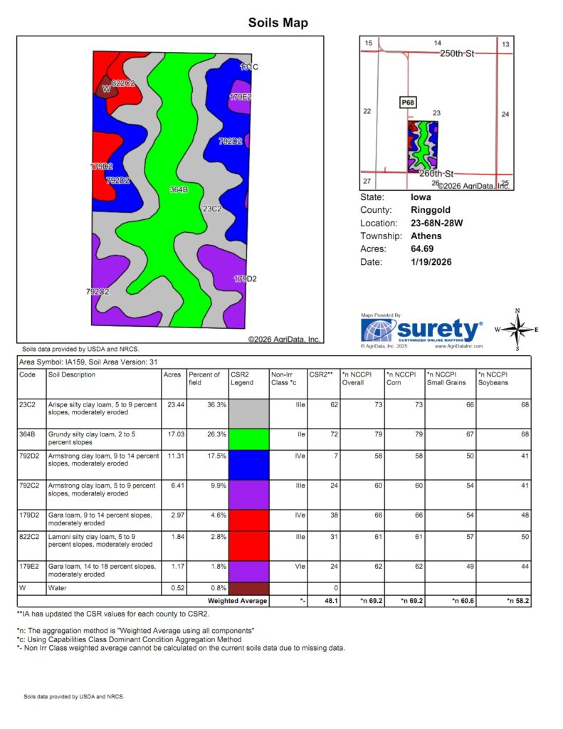 Tract 18 Soils