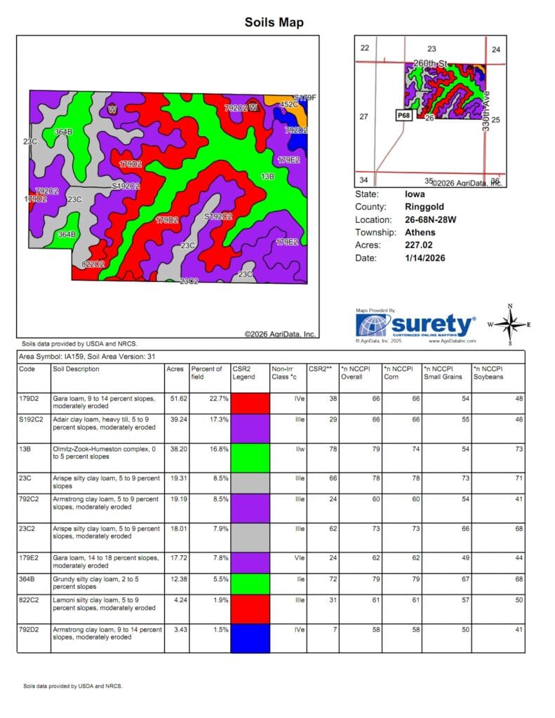 Tract 19 Soils