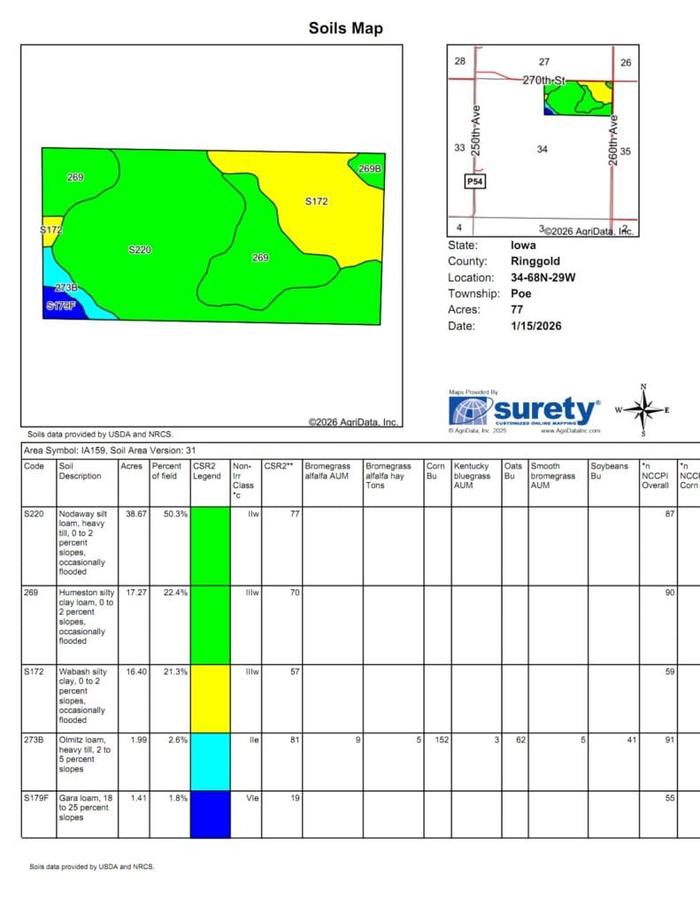Tract 3 Soils