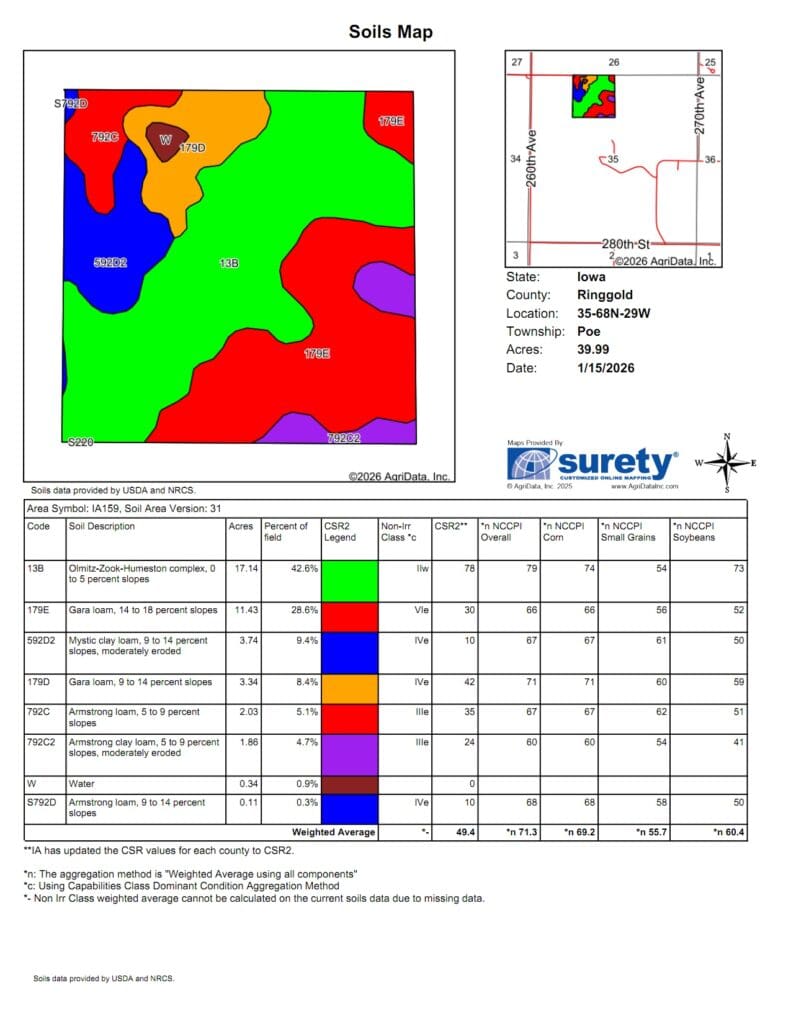 Tract 4 Soils