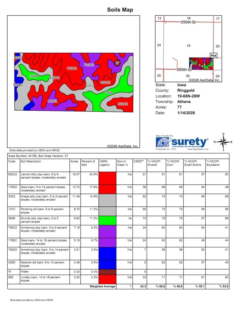 Tract 5 Soils