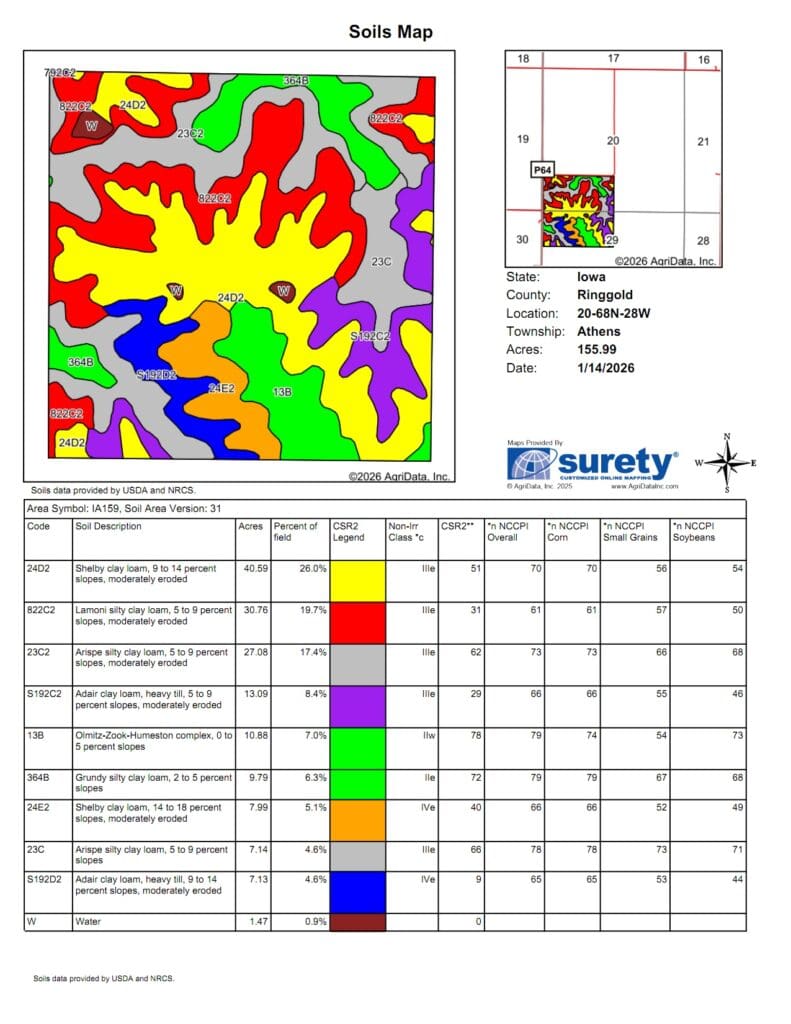 Tract 6 Soils