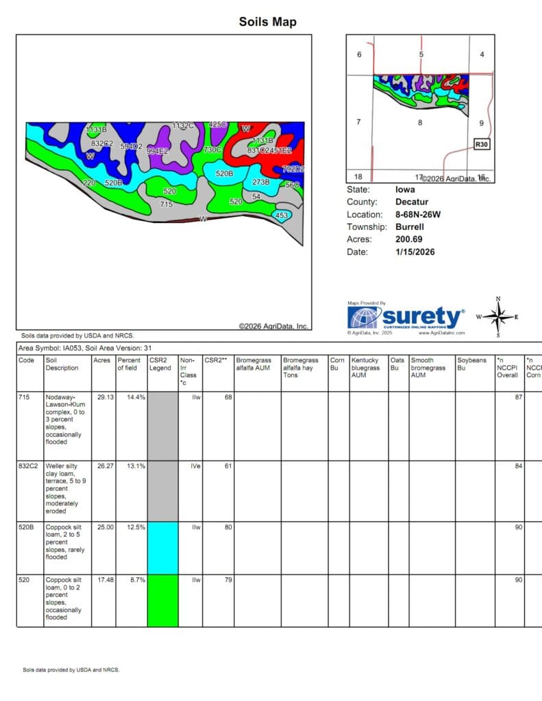 Tract 7 Soils