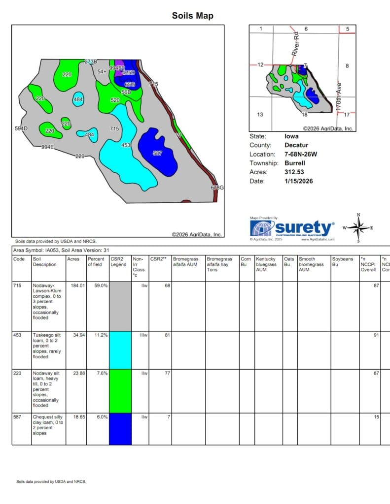 Tract 8 Soils