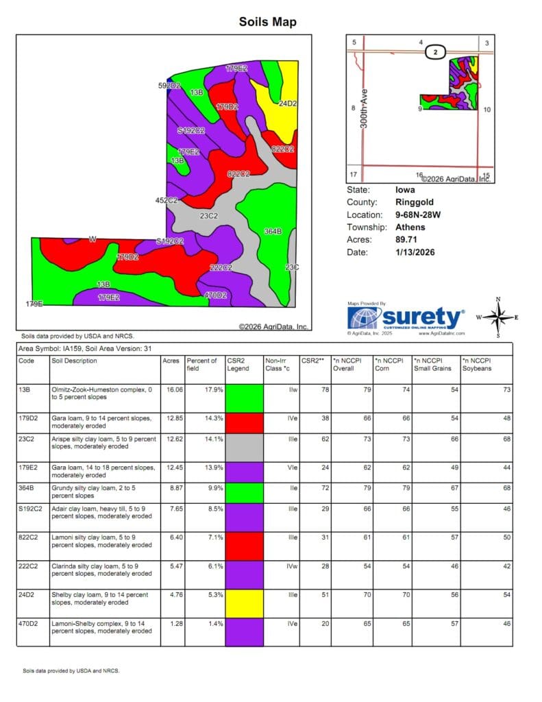 Tract 9 Soils